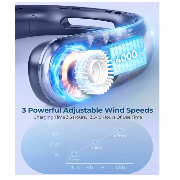 B907 360 Degree Portable Neck Fan Rechargeable - Picture 3 of 4